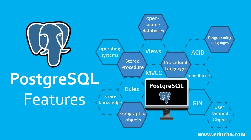Node Postgres - PostgreSQL Features